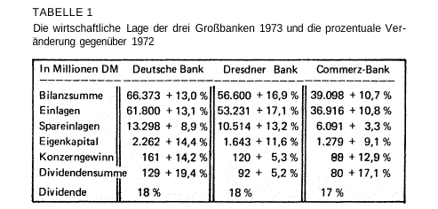 Einleitung